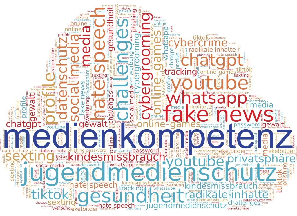 wordcloud1 11