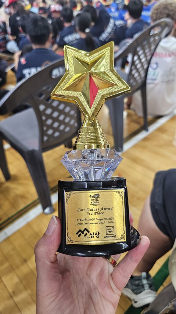 17 Jeonju Pokal